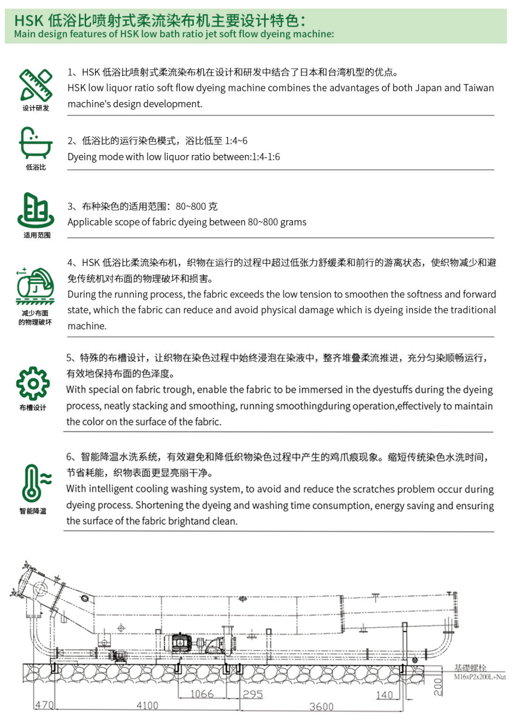 設計特色.jpg