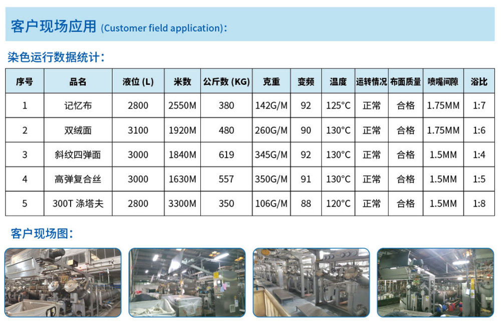 客戶現場應用.jpg